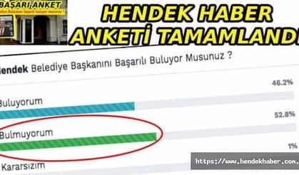 Hendek haber anketi sonuçlandı…