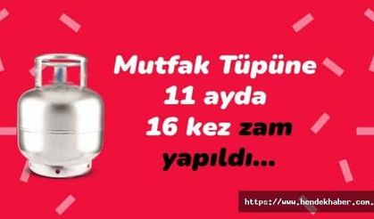 Mutfak Tüpüne 11 ayda 16 kez zam yapıldı…