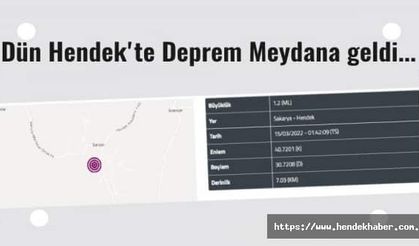 Dün Hendek'te Deprem Meydana geldi...
