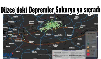Düzce deki Depremler Sakarya ya sıçradı