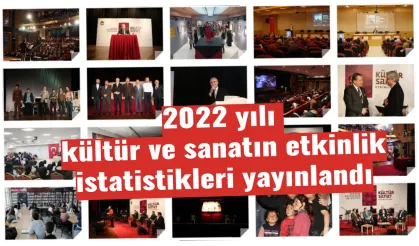 2022 yılı kültür ve sanatın etkinlik istatistikleri yayınlandı