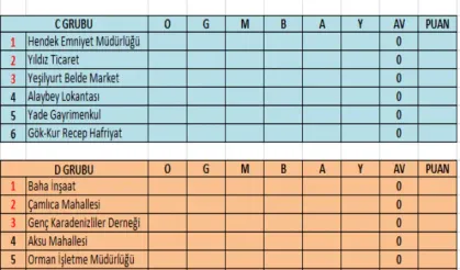 20.Hendek Kaymakamlık Futbol Turnuvası Başlıyor
