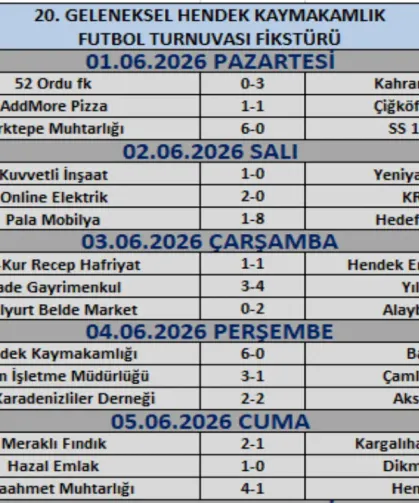 Hendek Kaymakamlık Turnuvası’nda 1. Hafta Tamamlandı