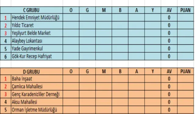 20.Hendek Kaymakamlık Futbol Turnuvası Başlıyor