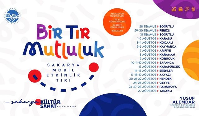 'Bir Tır Mutluluk' Hendek'e Geliyor Çocuklar İçin Üç Gün Boyunca Eğlence Dolu Etkinlikler Düzenlenecek