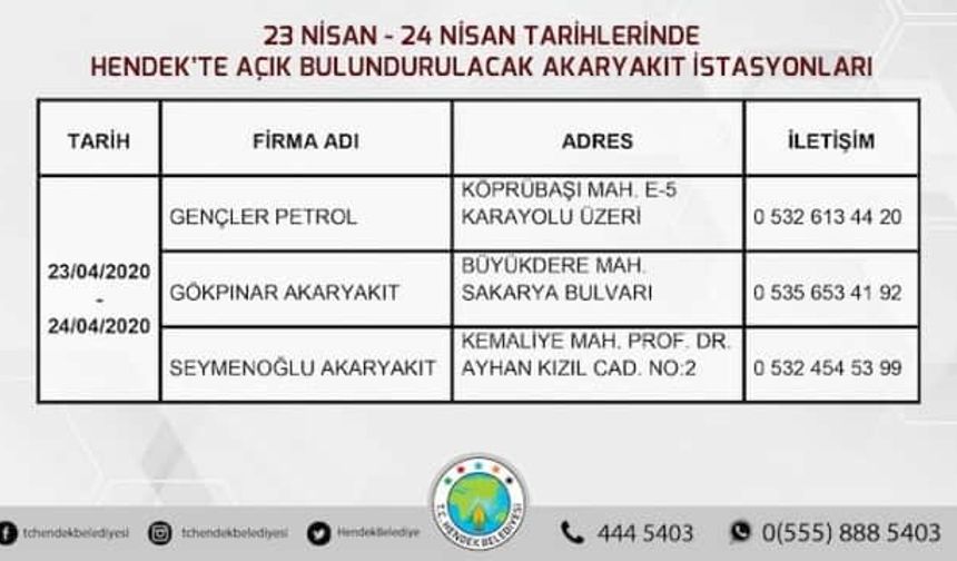 Hendek'te sokağa çıkma yasağında açık olacak işletmeler