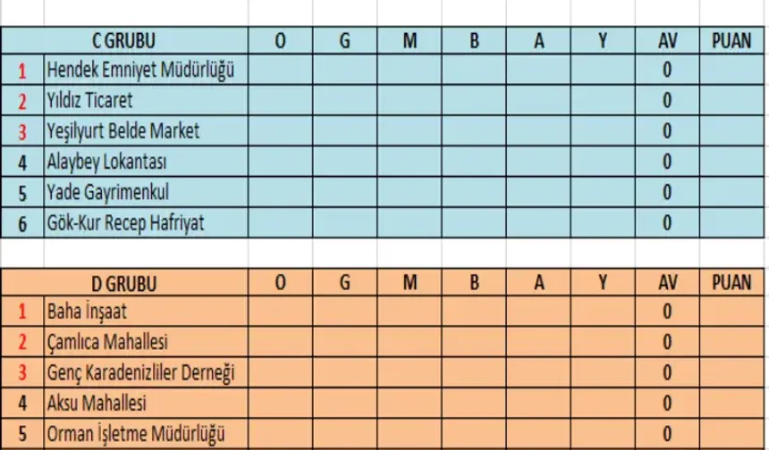 20.Hendek Kaymakamlık Futbol Turnuvası Başlıyor