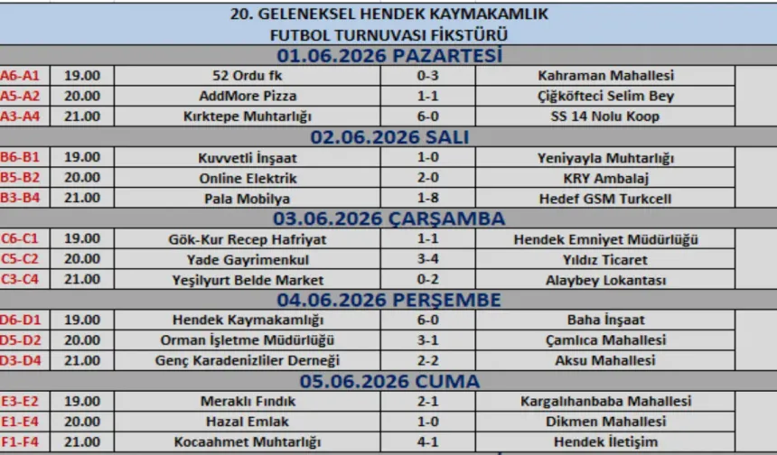 Hendek Kaymakamlık Turnuvası’nda 1. Hafta Tamamlandı
