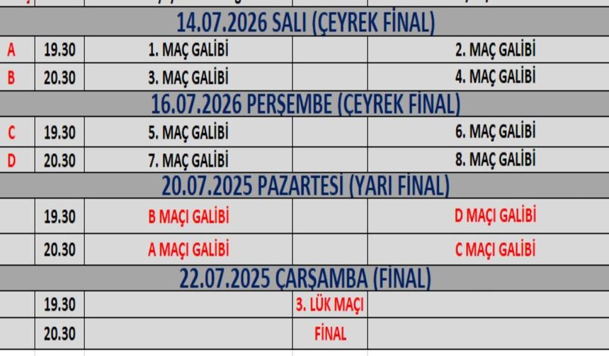 Hendek Kaymakamlık Turnuvası Finalleri Başlıyor