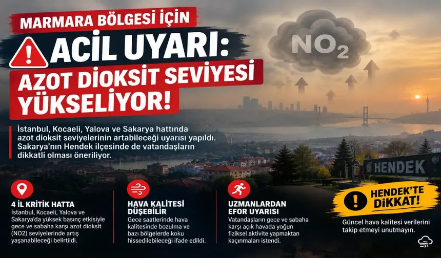 Marmara İçin Hava Kirliliği Uyarısı