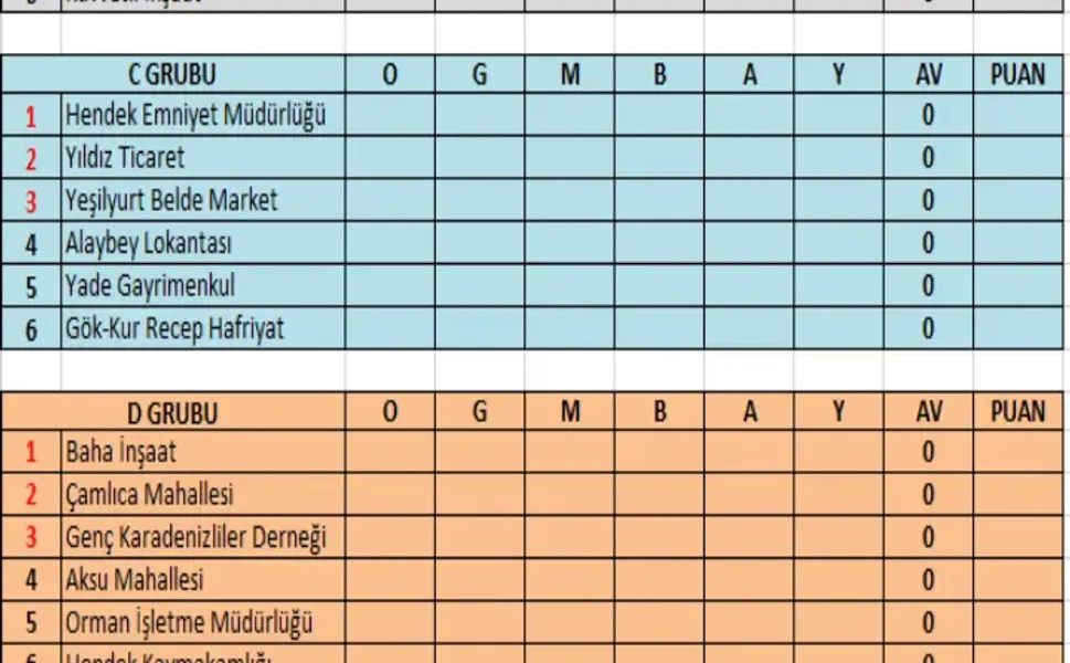 20.Hendek Kaymakamlık Futbol Turnuvası Başlıyor