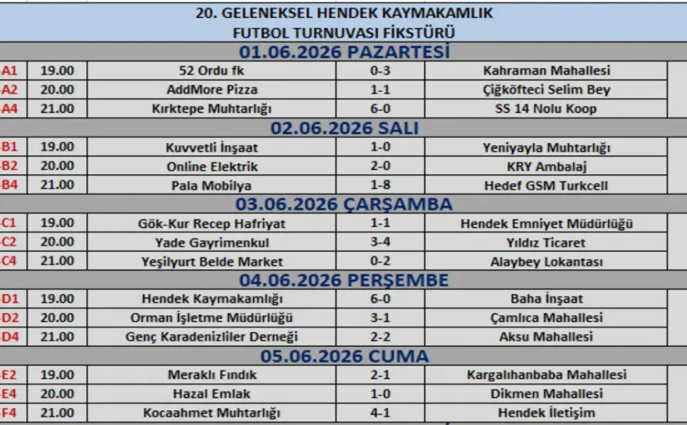 Hendek Kaymakamlık Turnuvası’nda 1. Hafta Tamamlandı