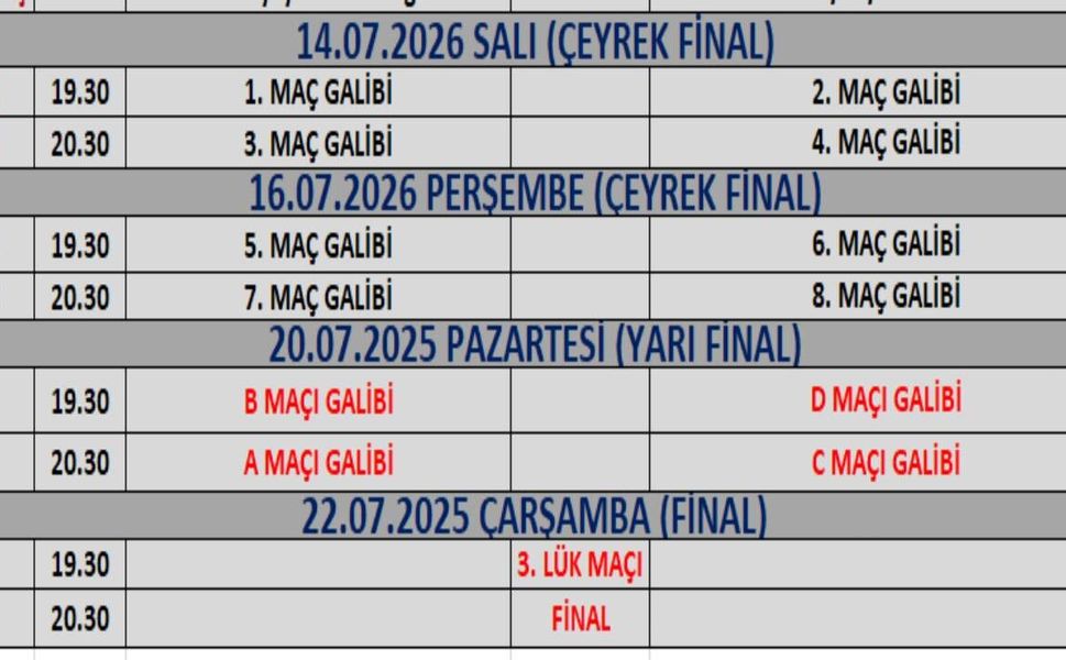 Hendek Kaymakamlık Turnuvası Finalleri Başlıyor