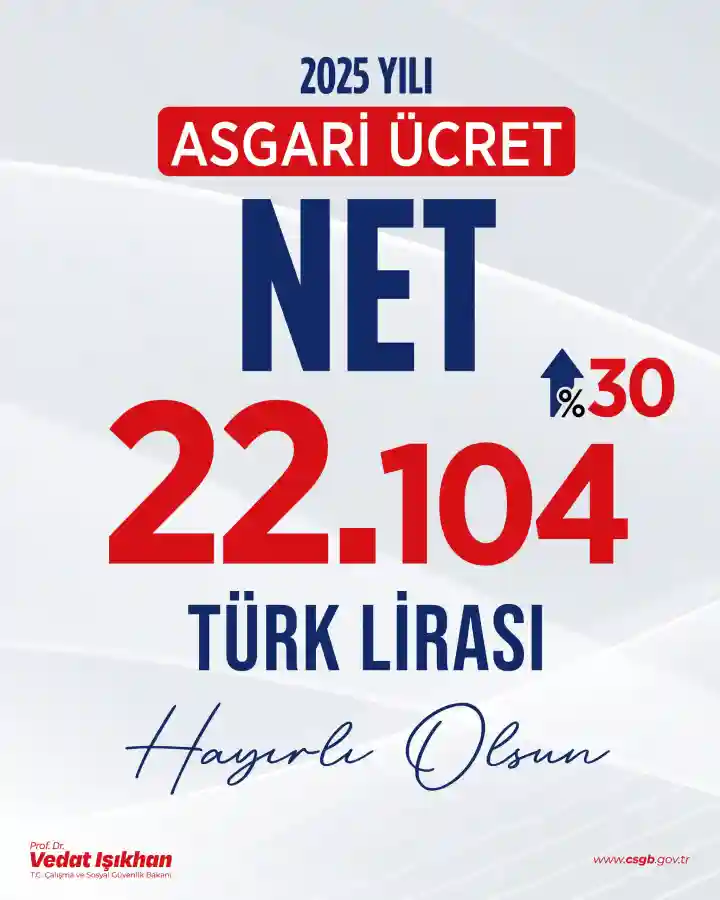 2025 Asgari Ücret   Açıklandı :   Net 22.104 TL