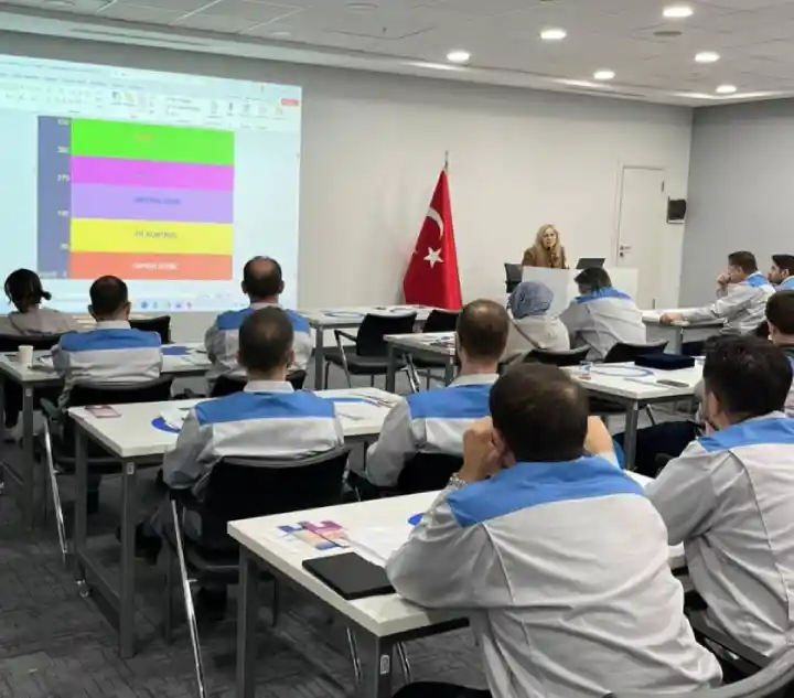 Fabrika Çalışanlarına Yönelik Farkındalık Etkinliği 2